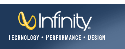 Infinity Total Solutions
