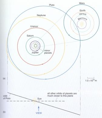 figure_1