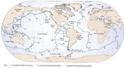 figure3