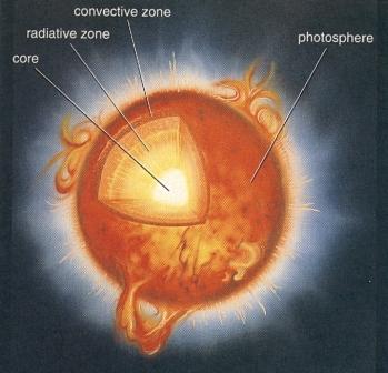 figure5